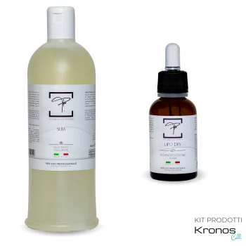 Kit cosmetici per Endomassaggio, Shape e Endosfera