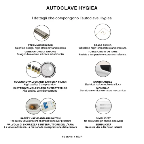 Hygiea 12L Autoclave